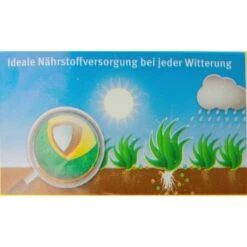 Wolf-Garten Rasendünger LE 450 Premium, Langzeitwirkung Bis 120 Tage, 9 Kg Für 450m² -Drogerie - Gesundheit Geschäft 0735352d8d352a984e6a8840a4d7f35911abb1a6 duenger wolf garten le 450 rasenduenger premium