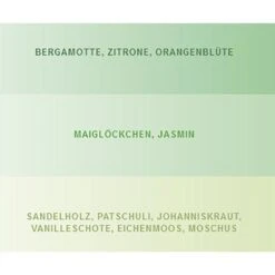 Glade® Glade Raumduft By Brise Sense & Spray, Starterset, 18 Ml, Sensual Sandalwood & Jasmine -Drogerie - Gesundheit Geschäft 351fb0d28c6ccd6fb23cf04c1ce3335db993c324 raumduft glade by brise sense und spray