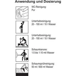 Buzil Badreiniger G 457 Bucasan Sanibond, Viskoser Sanitärunterhaltsreiniger, 1Liter -Drogerie - Gesundheit Geschäft 37491eae260173b2ff22ca20b84442a74462e56e badreiniger buzil g 457 bucasan sanibond