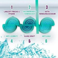 Cillit-Bang WC-Duftspüler 6 In 1 Türkisspüler, Tropical Lagune, Im Korb, 2 Stück -Drogerie - Gesundheit Geschäft ab67c8f5ecf8942f0f12b9c497b5280b37384977 wc duftspueler cillit bang 6 in 1 tuerkisspueler